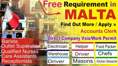 lediga jobb spelbolag malta|270 Current jobs in Malta (16 new) .